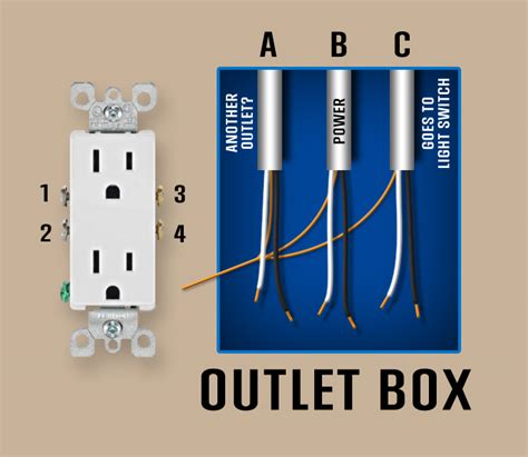 three wires in one outlet